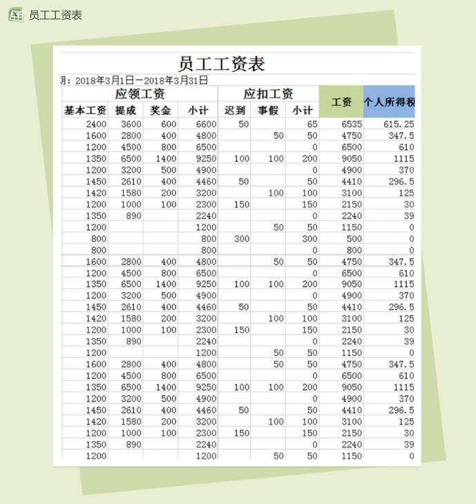 员工工资表excel标准通用模板,小时工excel工资表模板