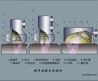 各种传感器图片及其工作原理,物理选修3-2传感器及其工作原理