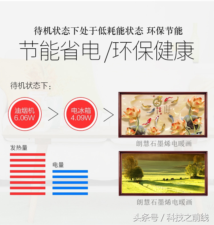 电暖画石墨烯,空调取暖器怎么画