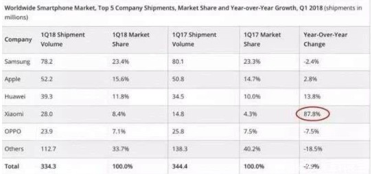 三星手机旗舰机推荐 (三星旗舰机降价最快的一款)