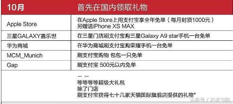 300w的锦鲤,300w锦鲤