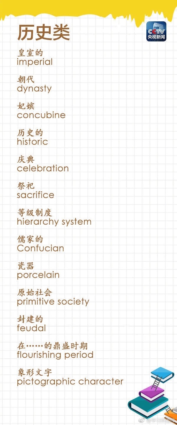 四六级英语翻译题目及答案,四六级考试翻译重点句型