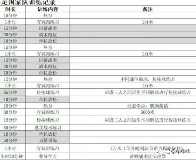 魔鬼体测,军训夏令营魔鬼训练河北