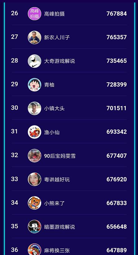 西瓜视频play嘉年华,西瓜play视频嘉年华2019