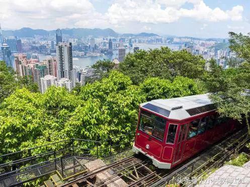 世界上最拥挤的地点,世界上最拥挤的五个岛