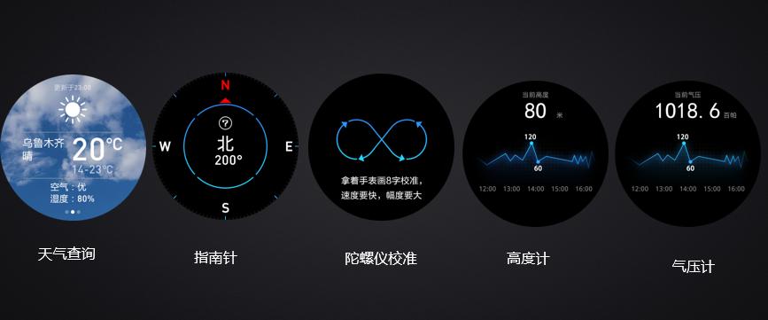 华为和jeep智能手表,jeep智能手表与华为watch3怎么样