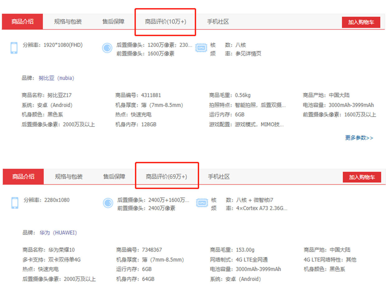 努比亚打破传统,努比亚是怎么做到的