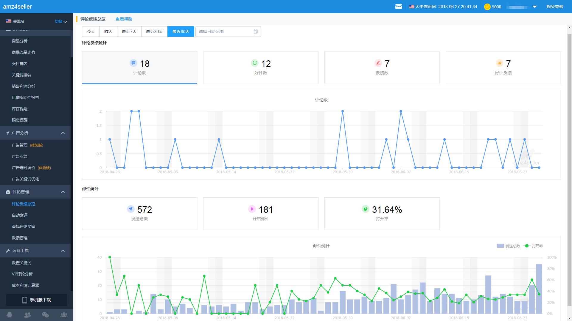 亚马逊订单如何快速获取Review,亚马逊卖家10种获取好review方法
