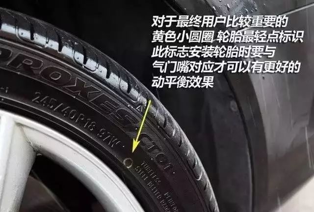 新换的轮胎上面为什么有两个点,轮胎上面的两个点怎么没对齐