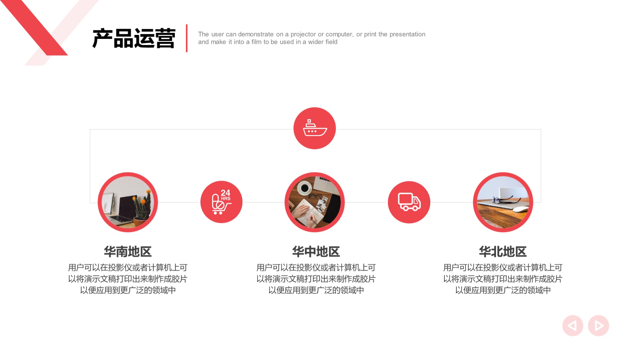 简单的商业招商策划方案怎么写,商业计划书经营策略