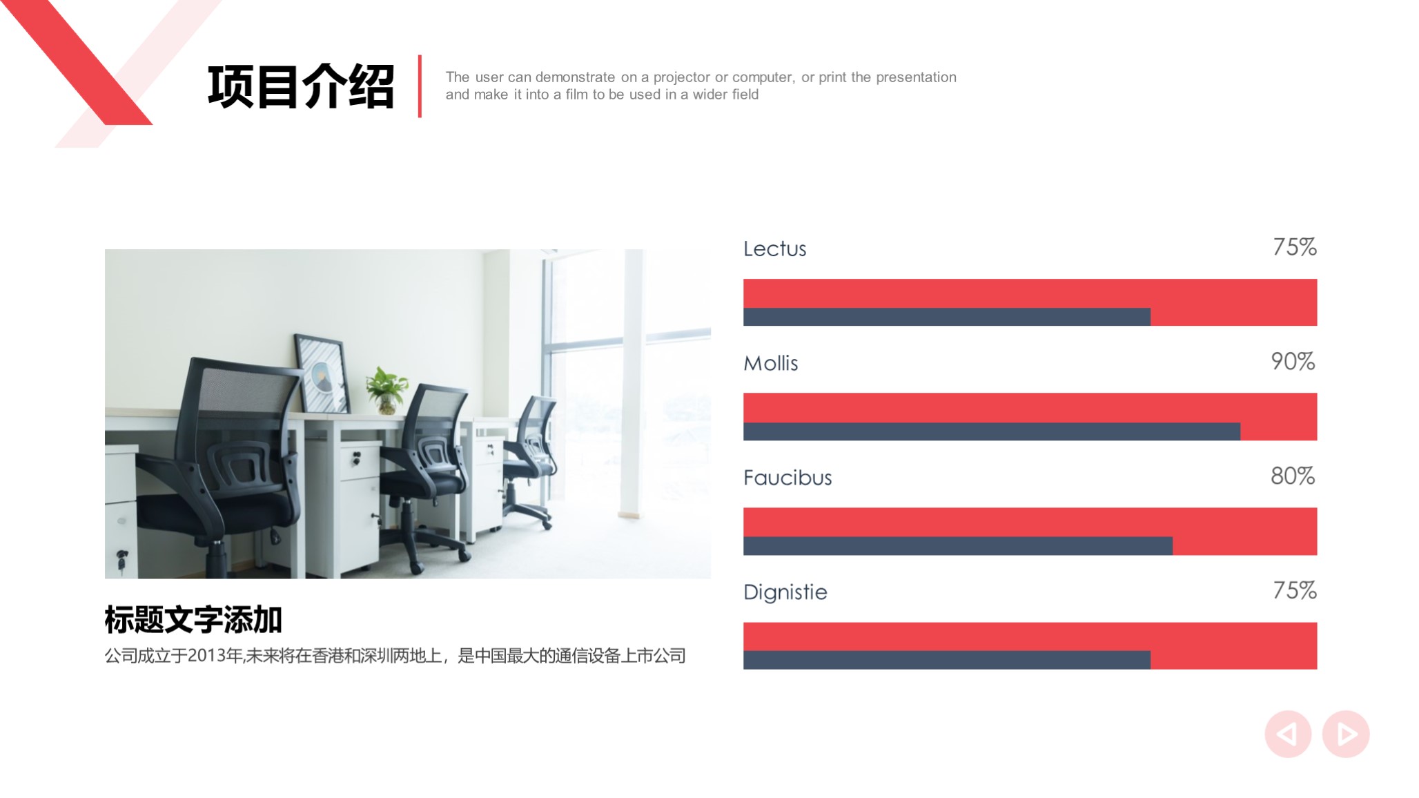 简单的商业招商策划方案怎么写,商业计划书经营策略