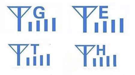 手机信号栏有h什么意思,手机信号上面h是什么