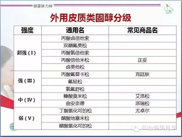 秋季宝宝身上长痒疙瘩,秋季孩子身上痒是什么原因