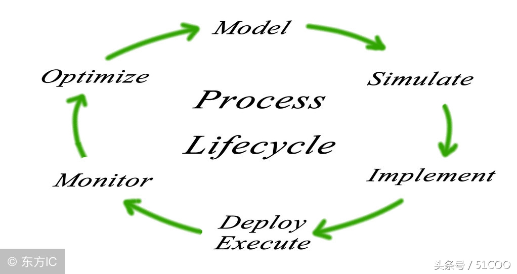 红利快速消退，这是低成本裂变涨粉的一股清流！