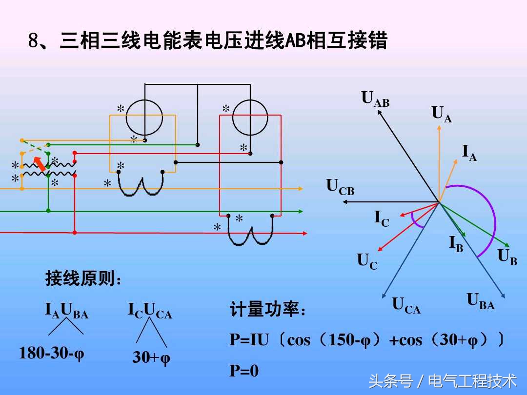 电表接电流互感器正确接法图解,电表用电流互感器怎么接线
