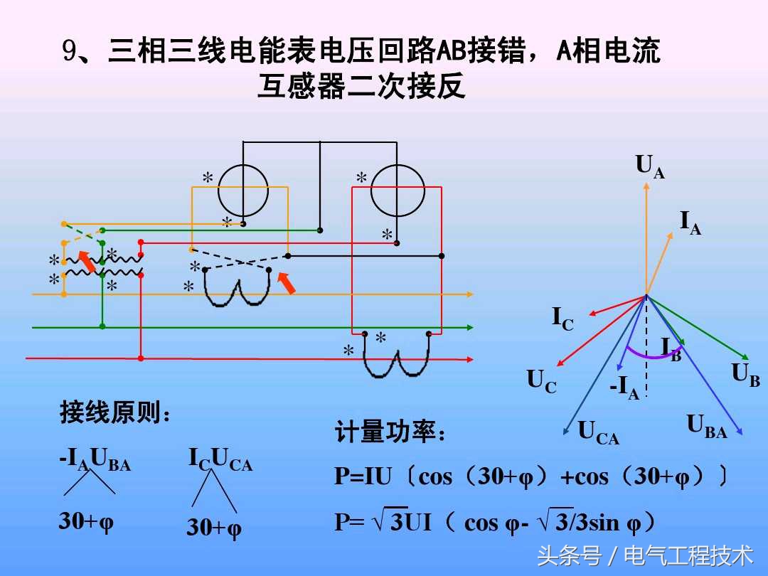 电流互感器接电表接线方法,电表接互感器接电流表怎样接线