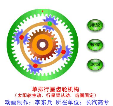 难得一见的机械原理图,机械原理动画演示机械零件大全