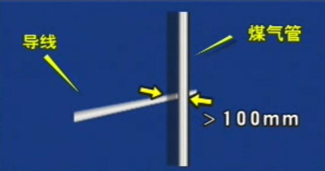 水电安装注意事项及装修方法,装修水电安装怎么收费的