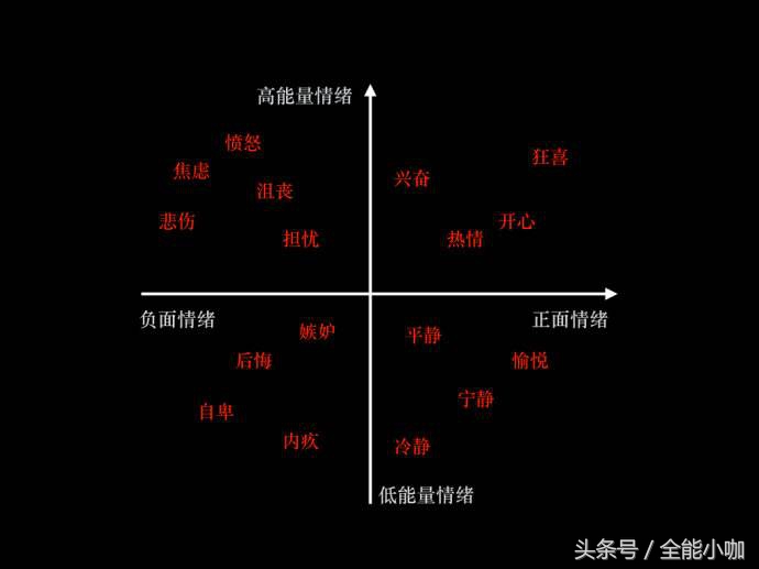 中国锦鲤过后支付宝得到了什么,支付宝锦鲤还有什么好处
