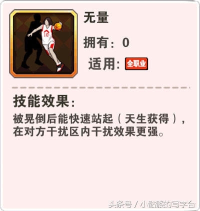 街篮最强阵容排行,街篮终极天赋大全