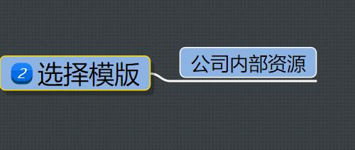 如何把ppt讲得生动吸引人,提高ppt说服力的十大技巧