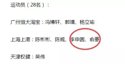 幸运星出品多名球员入选国字号李晓明、徐友刚、胡睿宝等领衔