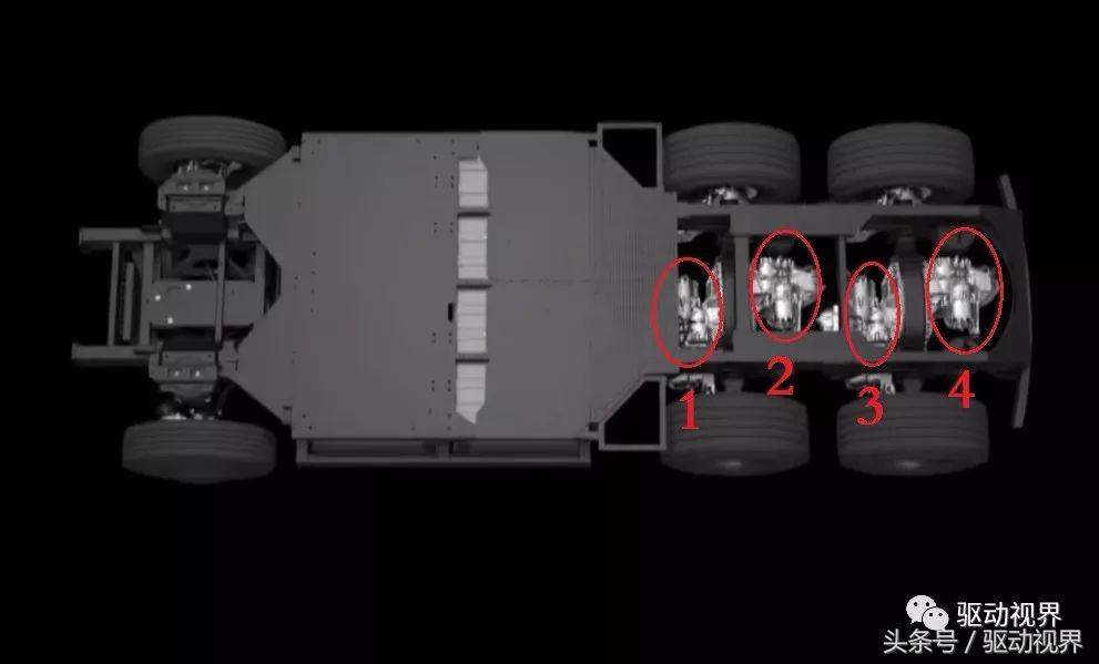 纯电动汽车的驱动布置形式,纯电商用车电机布置