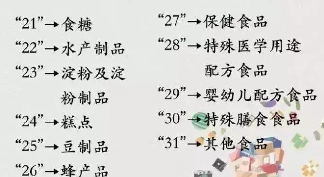 qs食品标志取消了吗,食品qs全称