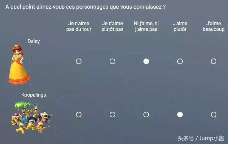 马里奥派对超级巨星销量,超级马里奥派对胜利和失败