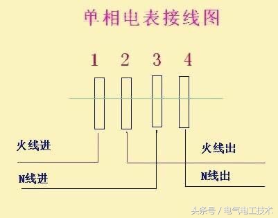 单相电能表加互感器接线方法,互感器电流表电表有几种接线方法