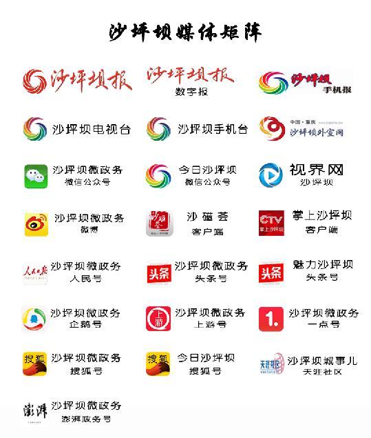 沙坪坝人：这些信息请关注，将影响你的生活！