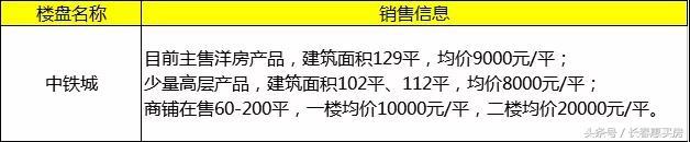 吉大师附小经开区校区,长春10所最好的中小学