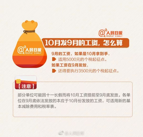 2024年工资免征额是多少元,9月工资10月25日发算拖欠吗