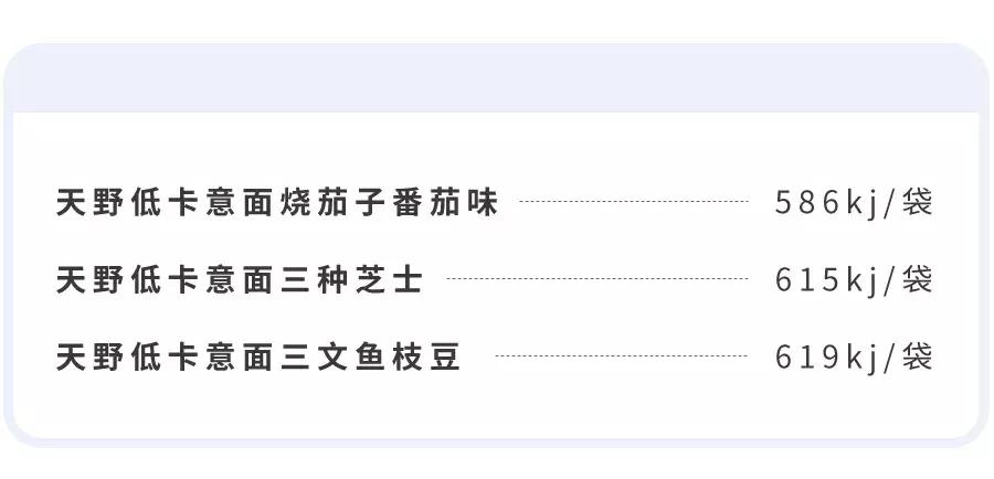 低卡减脂餐1个月瘦30斤,低卡零食瘦25斤