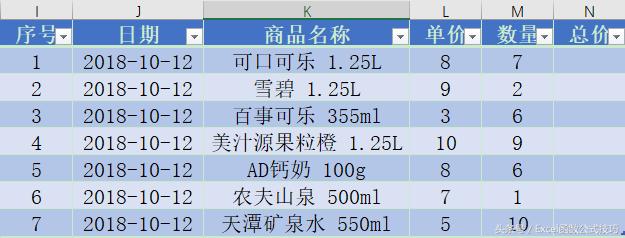 excel效率良率,excel效率提升对比图