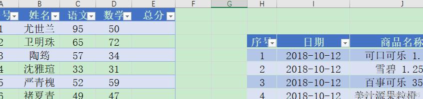 excel效率良率,excel效率提升对比图