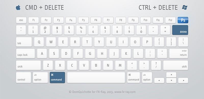 要记住photoshop的哪些快捷键,超详细photoshop快捷键大全