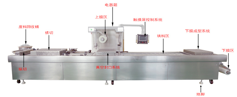 全自动拉伸膜真空包装机工作视频,连续式拉伸膜真空包装机规格
