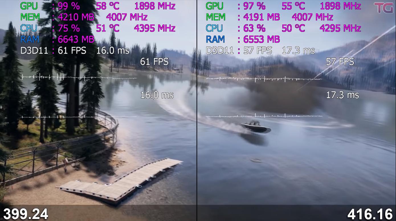 nvidia1060用哪个版本的显卡驱动,gtx1060要安装什么版本的显卡驱动