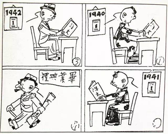 港漫历史,港漫发展史