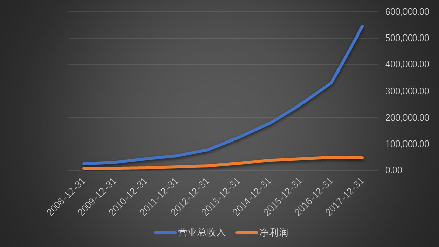 科大讯飞高清照片图文,科大讯飞屏幕质量怎么样