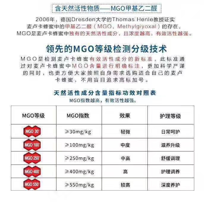 新西兰国宝级麦卢卡蜂蜜,新西兰manuka麦卢卡蜂蜜