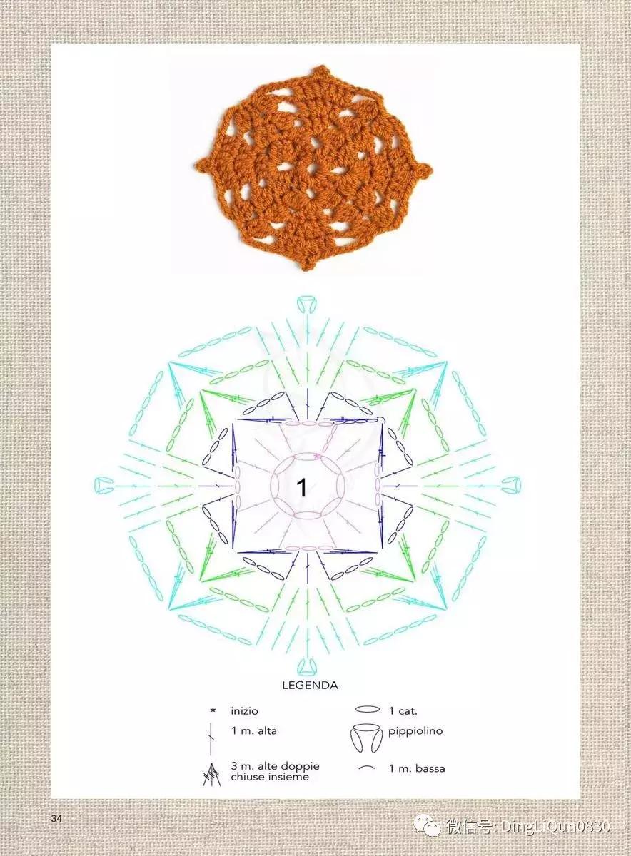 手工钩披肩编织花样,披肩围巾的各种钩针编织方法