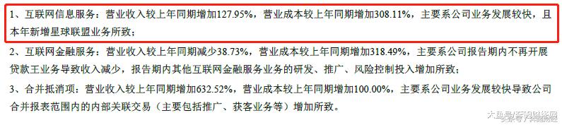 上市公司财务上突然出现300亿现金,上市公司三季度营收6000元
