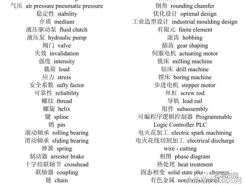机械类英语翻译用什么软件,机械英语翻译视频