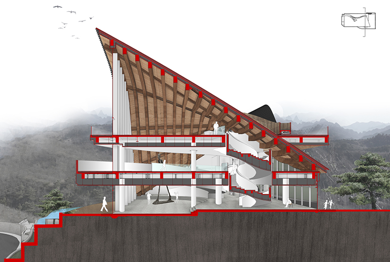 凤凰谷山顶艺术馆一日游,凤凰谷长城