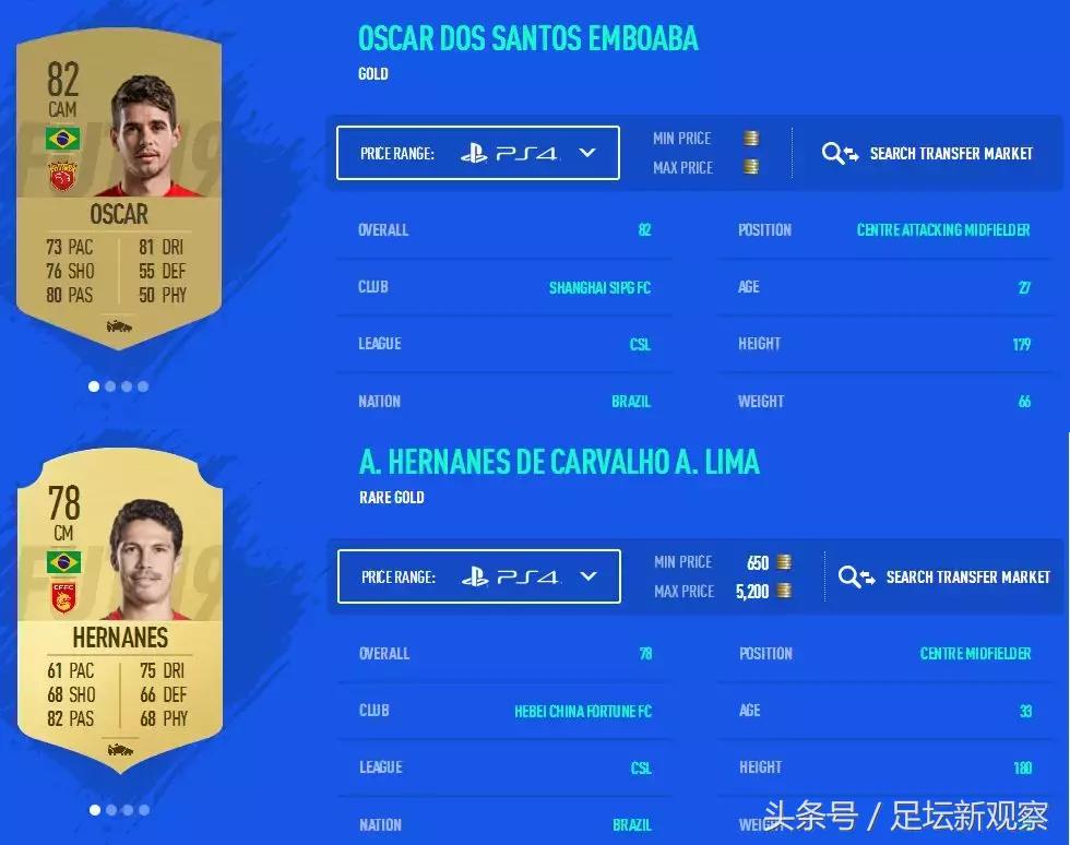 fifa19个人生涯如何踢世界杯,FIFA19中超