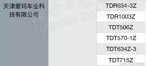 海口老国标电动车还能买吗,海口新国标电动车在哪里可以买到