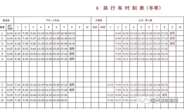 2018年宿州公交各线路停靠点,宿州公交发布夏季公交时刻表