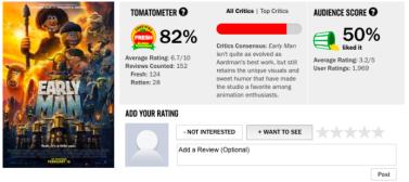 比大姨妈来得还要准时,比大姨妈还要准时的还有什么